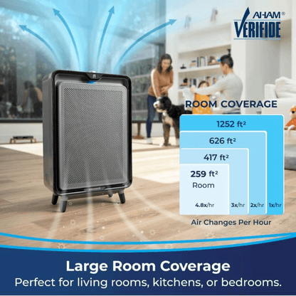 Bissell Air 220 Air Purifier – H13 Medical - Grade HEPA – Smart CirQulate™ Auto Mode – Up to 24 m² Coverage - althahanifurniture