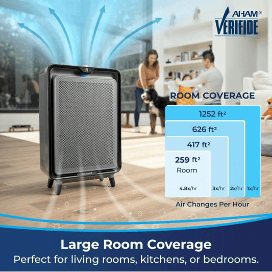 Bissell Air 220 Air Purifier – H13 Medical - Grade HEPA – Smart CirQulate™ Auto Mode – Up to 24 m² Coverage - althahanifurniture
